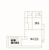 タイプ1 12.5畳+洋6畳　間取り